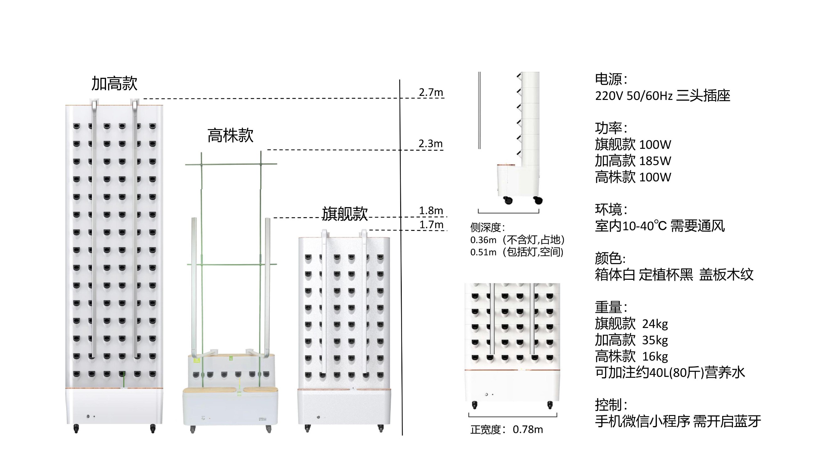 农副仓,无土栽培,室内种植,智能种植