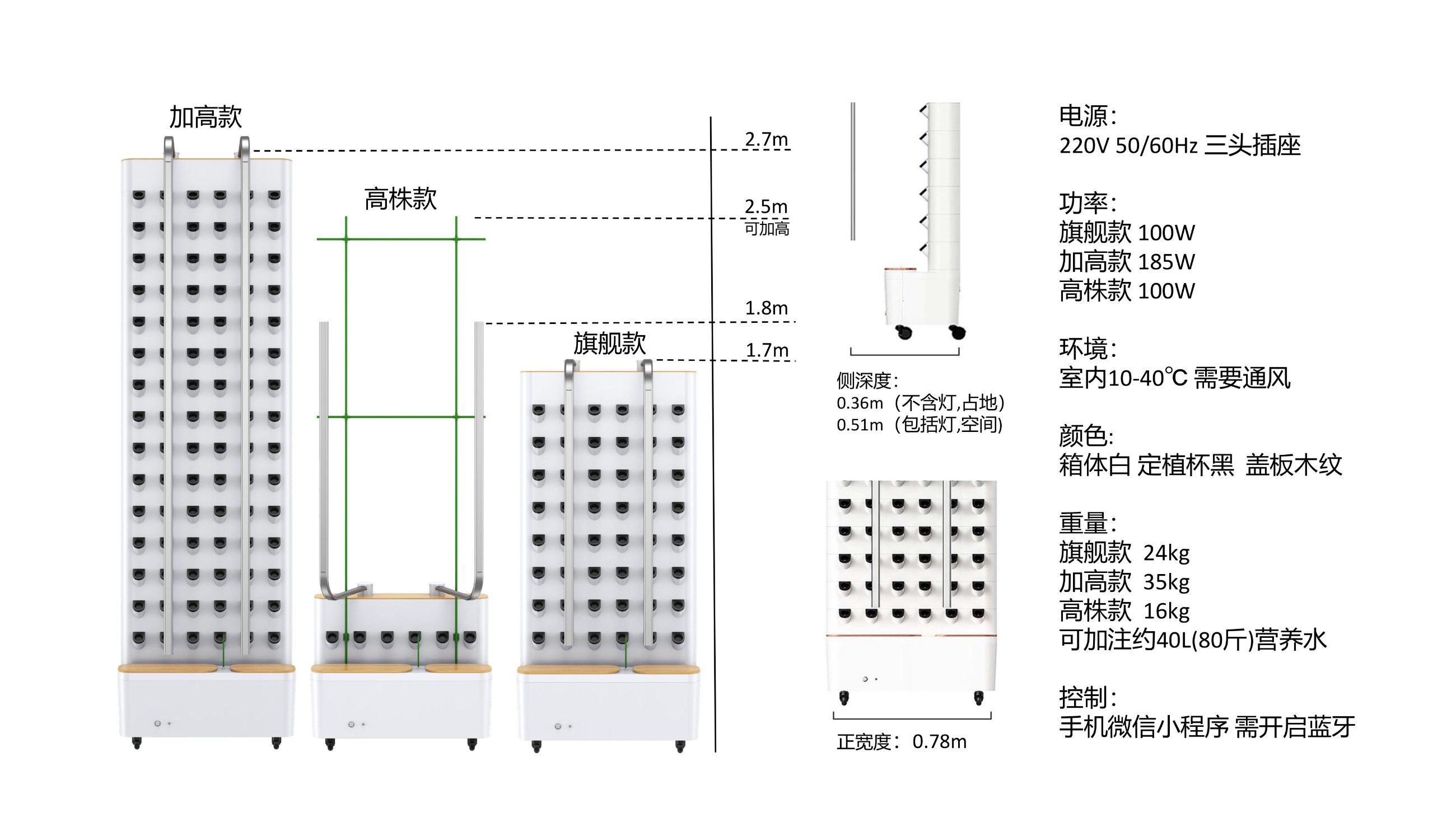 农副仓,无土栽培,室内种植,智能种植