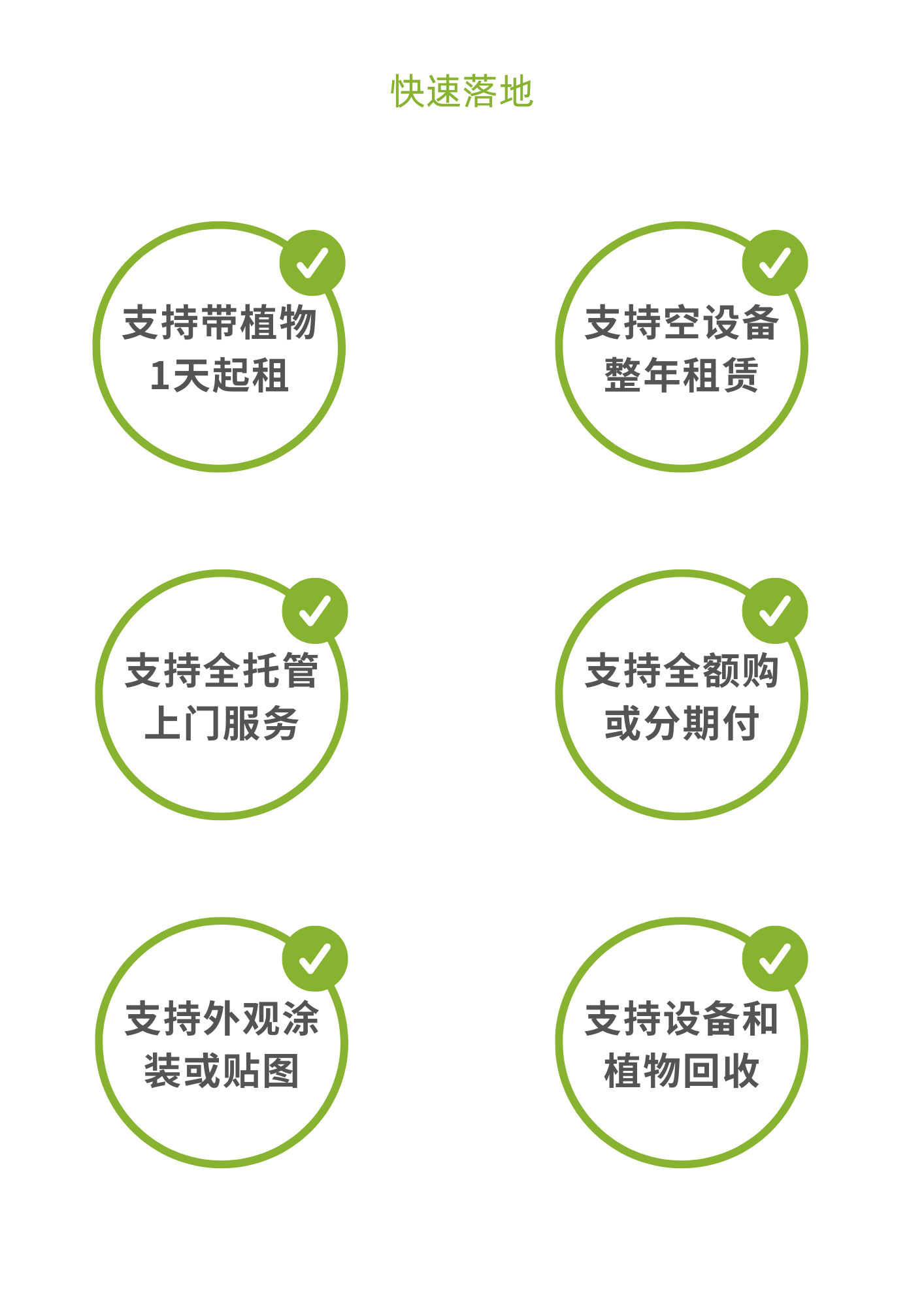 农副仓,无土栽培,室内种植,智能种植